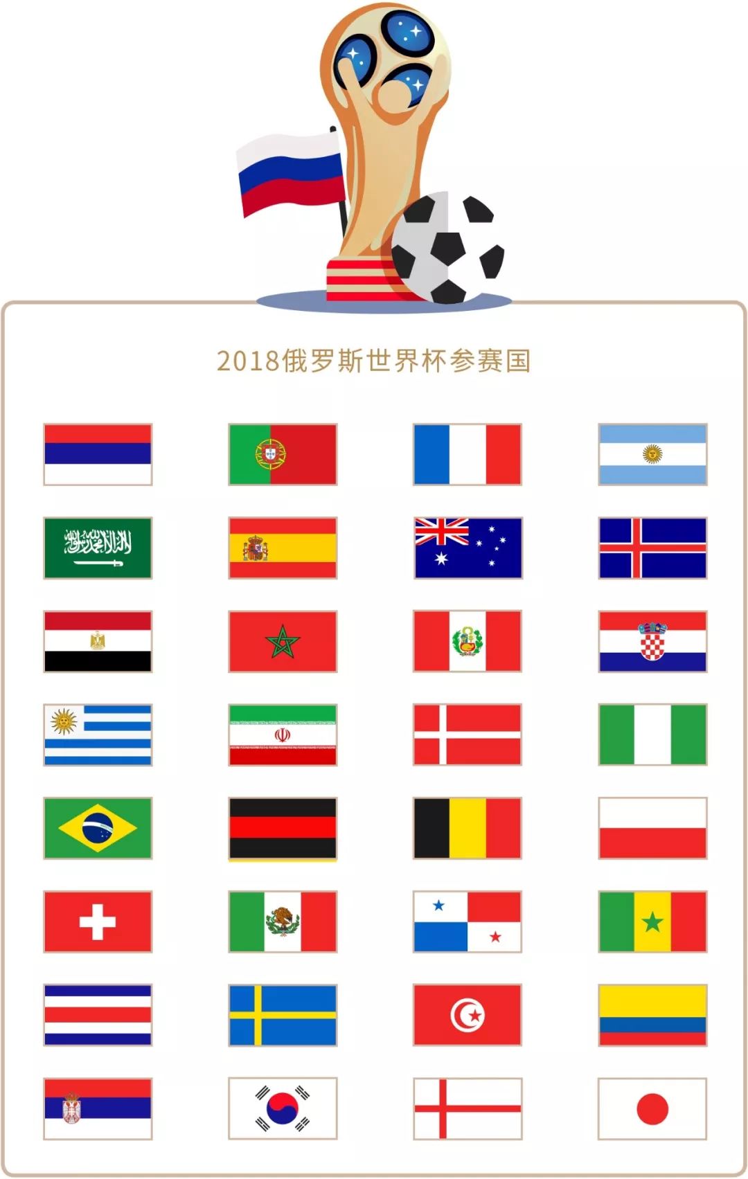 正妻子正是